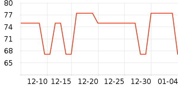 �ֶ�����������ʷ�۸�