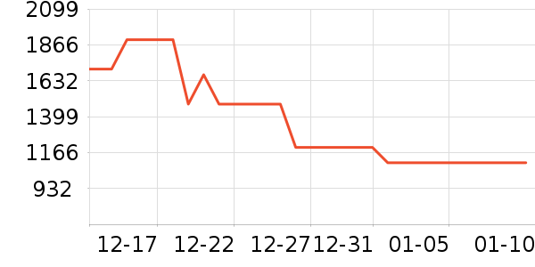 �����ּ�ʪ����ʷ�۸�