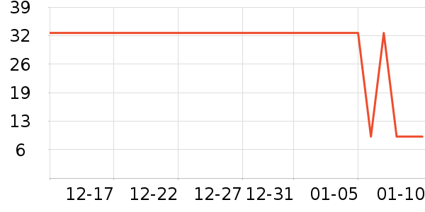 �����ʼӹ�����ʳ��ʷ�۸�