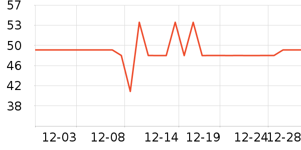 ����Ϻ����ʷ�۸�