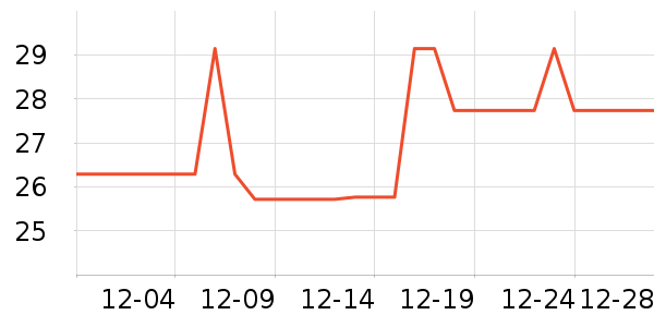 ��߮�����������ʷ�۸�