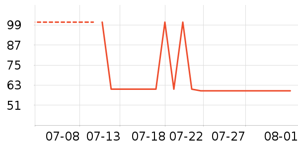 ����ֽ����ʷ�۸�