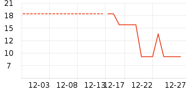 ������ʷ�۸�