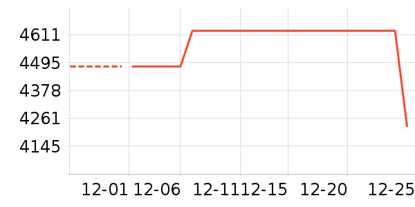 �����װ��ʷ�۸�