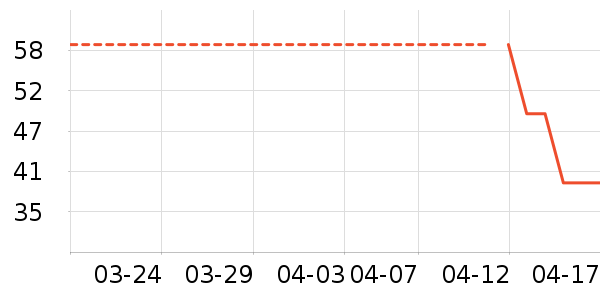 ��ʿ����԰�ȼ�������������ʷ�۸�