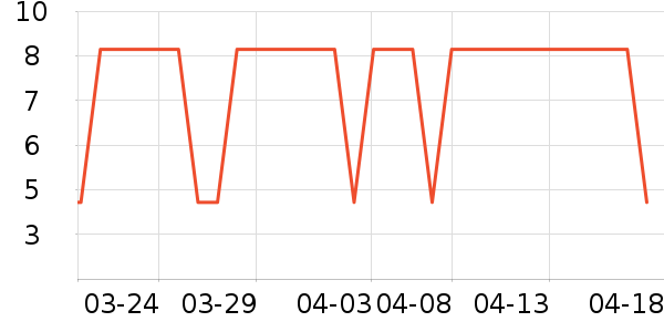 �������������Ʒ��ʷ�۸�