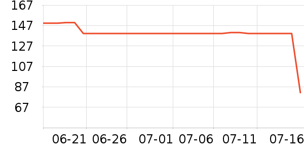 �治����ҽ������ʷ�۸�