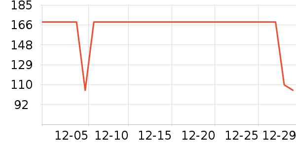 ����������ͯ������ʷ�۸�