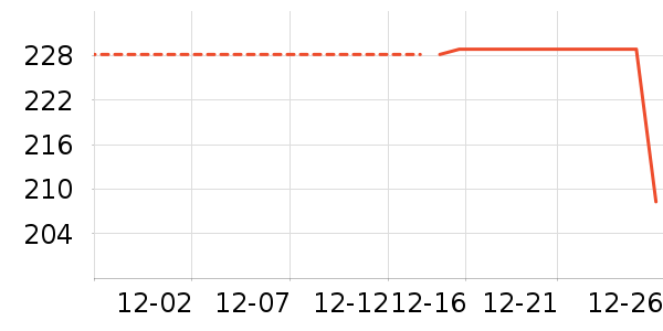 �����˶�Ь��ʷ�۸�