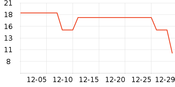 ��¶ʿϴ��Һ��ʷ�۸�