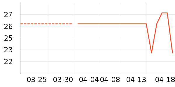 ��͢���ñ���������ʷ�۸�