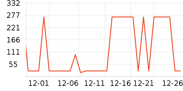 ����ɽ�˲β����̲�Ʒ��ʷ�۸�