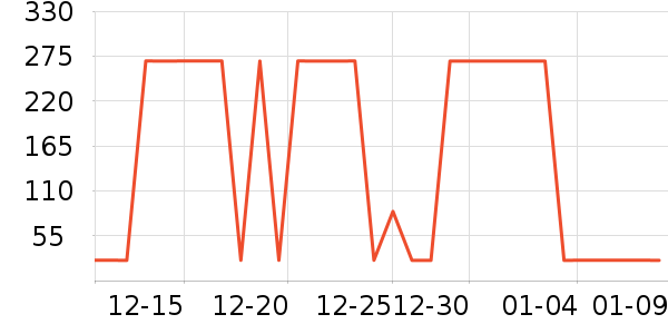 ����ɽ�˲β����̲�Ʒ��ʷ�۸�