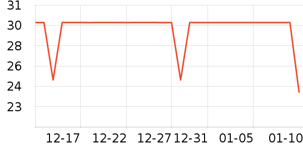 ���ջ����ʴ���/������ʷ�۸�