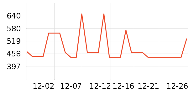 �Ϳ��˶��п�/������ʷ�۸�