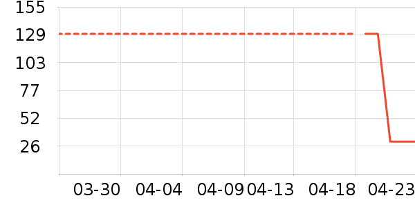 Ůʽţ�п�/���п�/�̿���ʷ�۸�