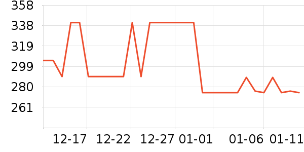 �����ع�����װ��ʷ�۸�