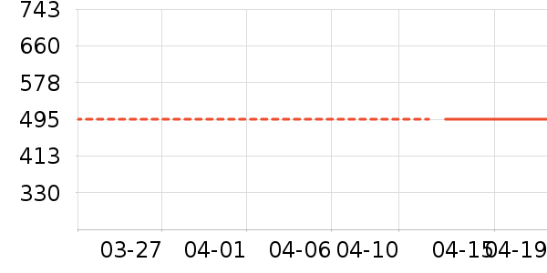 ���ϴ�˹�˶�Ь��ʷ�۸�