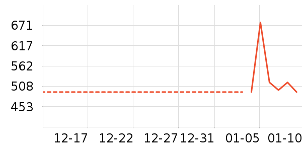 �����ʷ�۸�