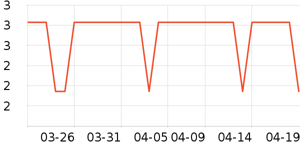 ��Ʒ�ƾ�ˮ�豸��ʷ�۸�