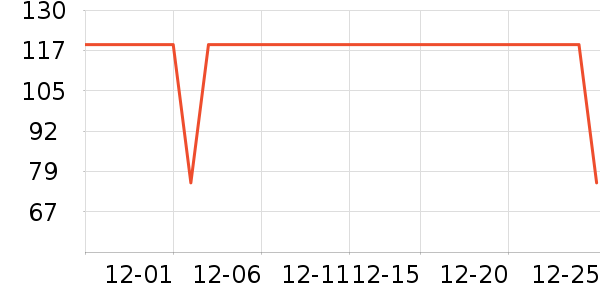 ��ɯ��ͯ������ʷ�۸�