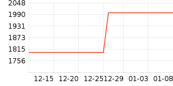 LINGMEICHENŮʿѩ��ѥ��ʷ�۸�