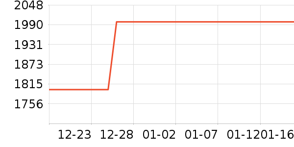LINGMEICHENŮʿѩ��ѥ��ʷ�۸�