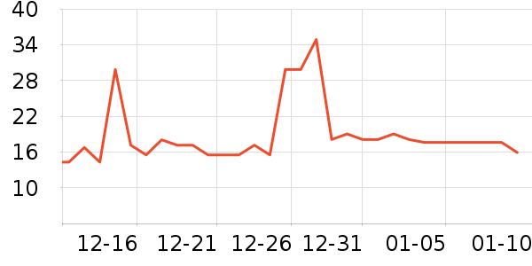 ��Ĥ������ʷ�۸�