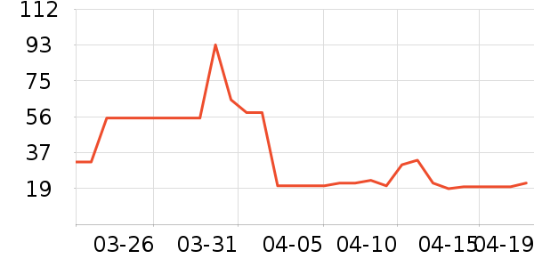 ��������Ĥ������ʷ�۸�