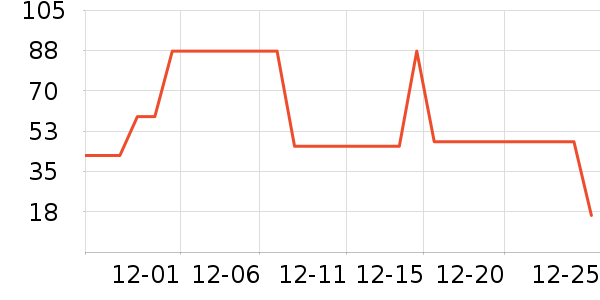 ��Ĥ������ʷ�۸�