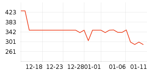 �����˶�Ь��ʷ�۸�