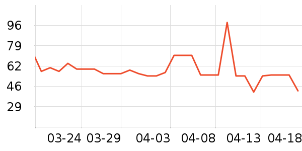 ������ʪ��ʷ�۸�