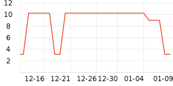 �츮��ë��/ԡ��/ԡ����ʷ�۸�