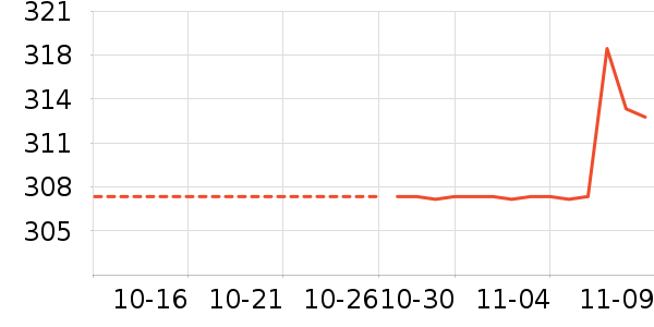 �¿�˹ϴ�»���ʷ�۸�