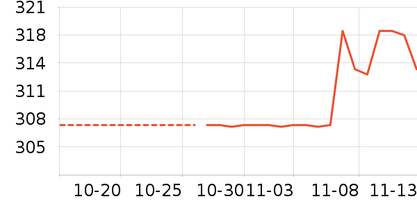 �¿�˹ϴ�»���ʷ�۸�