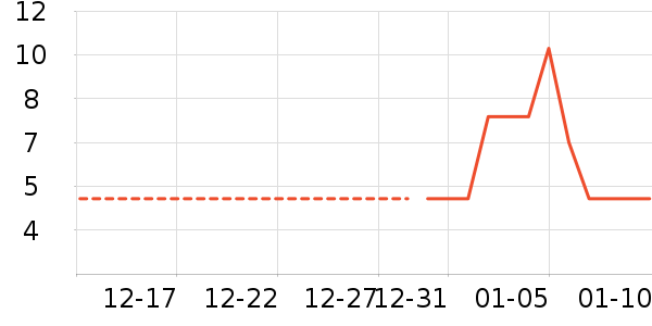 �۽�/����/������ʷ�۸�