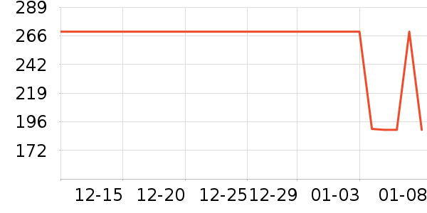 �˶�����/��ͷ����ʷ�۸�