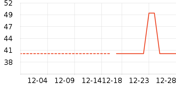 ��ʿ�ڿ���ʷ�۸�