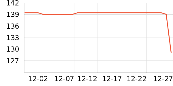 �����˶�����/��ͷ����ʷ�۸�