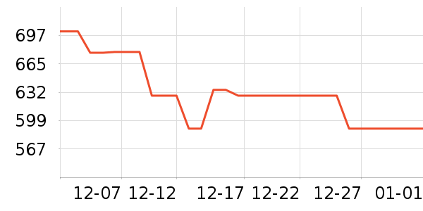 ���ϴ�˹�˶�Ь��ʷ�۸�