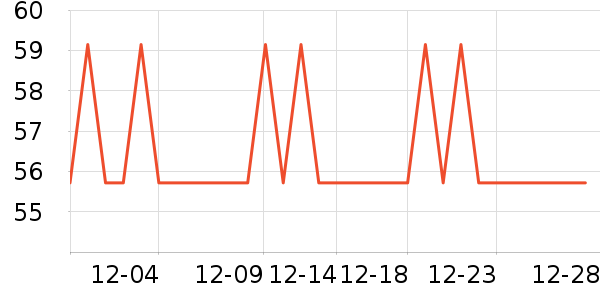 ��֥��Ĥ������ʷ�۸�