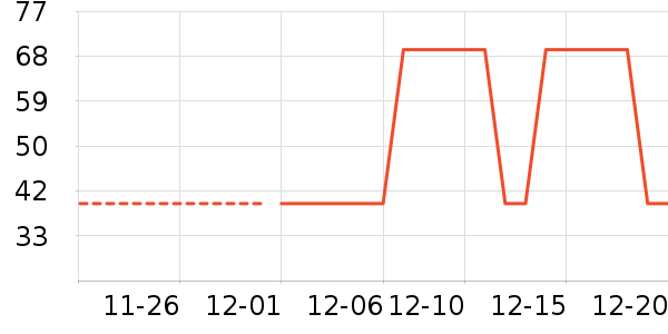 ���ٲ����ɿ�����ʷ�۸�