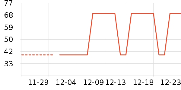 ���ٲ����ɿ�����ʷ�۸�