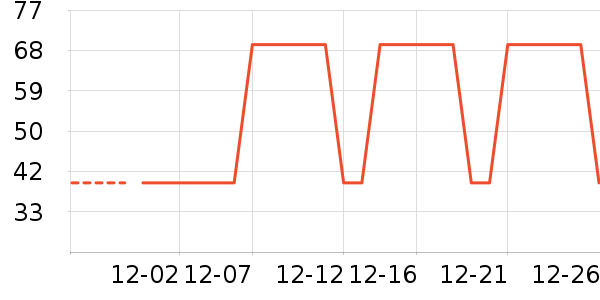 ���ٲ����ɿ�����ʷ�۸�