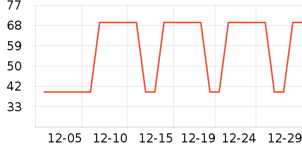 ���ٲ����ɿ�����ʷ�۸�