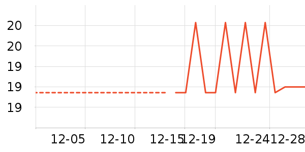 ������ױƷ��ʷ�۸�