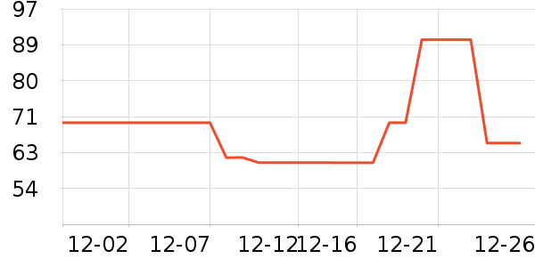 ������/˪��ʷ�۸�