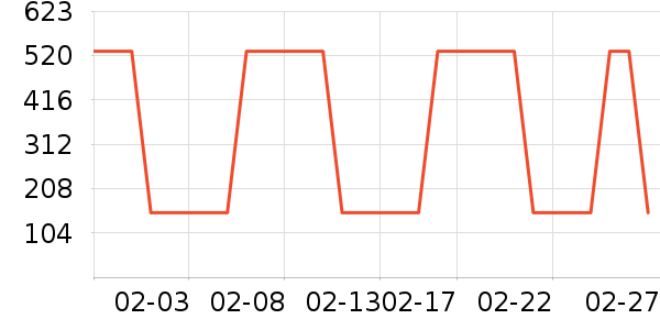 ������Ӿ����ʷ�۸�