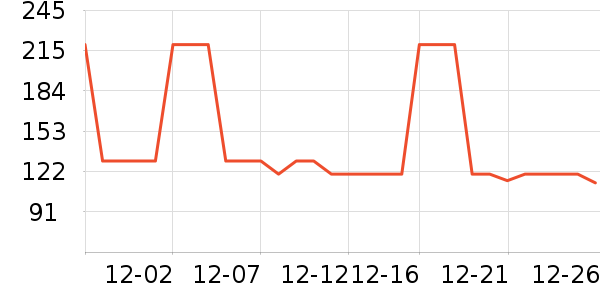 ����������ͯ����/������ʷ�۸�