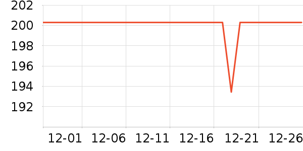 ����������ͯ���޷���ʷ�۸�